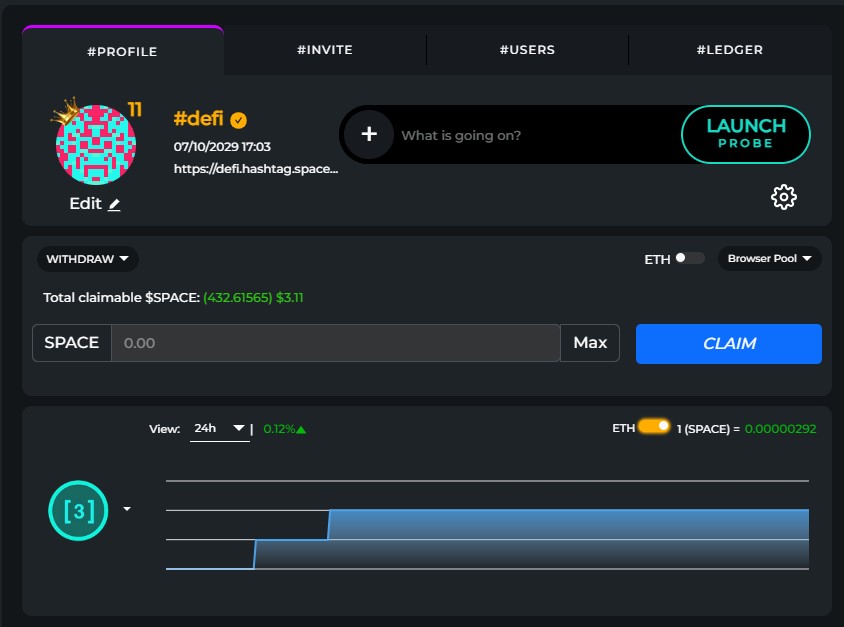 hashtagspace dashboard